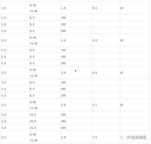 进口皮料 尺码怎么看,轻松掌握选购技巧